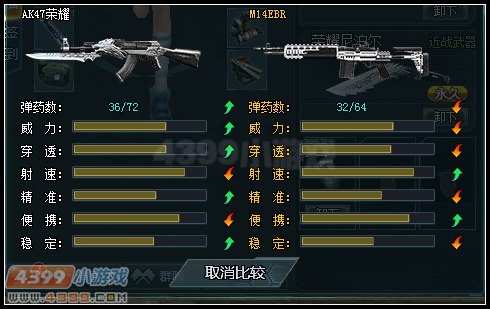 生死狙击AK47荣耀和M14EBR武器对比