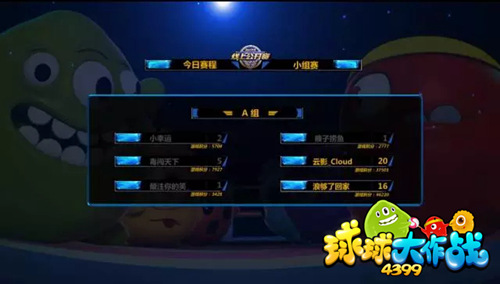 球球大作战