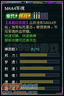 生死狙击M4A4军魂数据图
