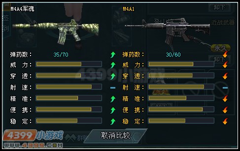 M4A4军魂与M4A4镭射武器对比