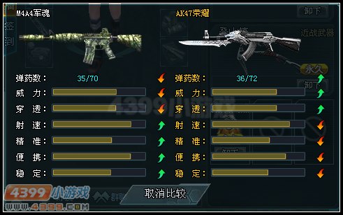 M4A4军魂与AK47荣耀武器对比