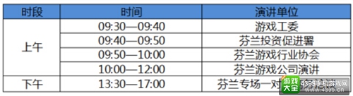 国际游戏商务大会芬兰专场