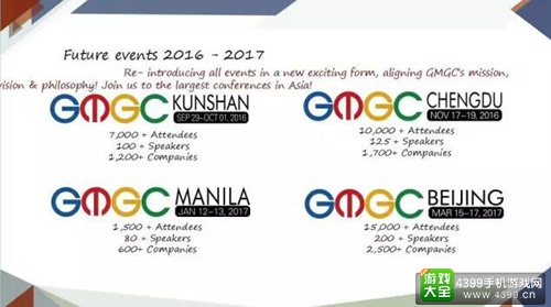 MGA第四届亚洲移动游戏大会