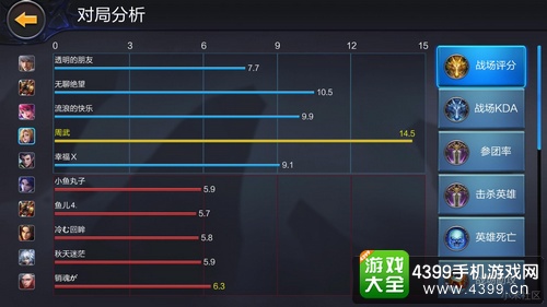 小米超神体验服