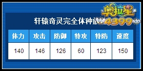 奥拉星轩辕奇灵完全体练级 轩辕奇灵完全体刷什么学习力