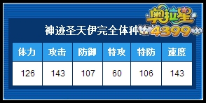 奥拉星神迹圣天伊完全体练级和学习力刷法