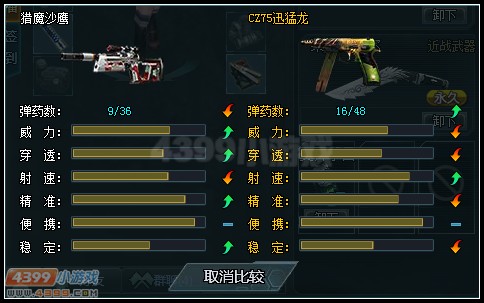 生死狙击猎魔沙鹰与CZ75迅猛龙武器对比