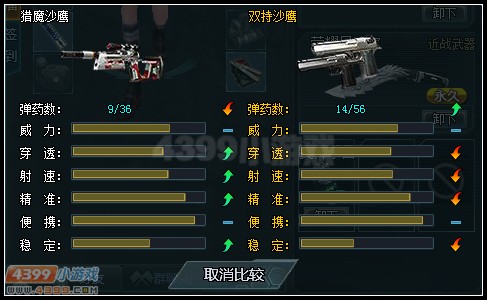 生死狙击猎魔沙鹰与双持沙鹰武器对比
