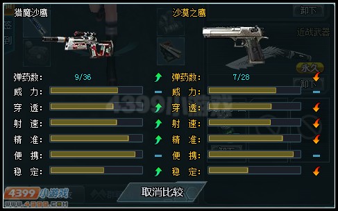 生死狙击猎魔沙鹰与沙漠之鹰武器对比