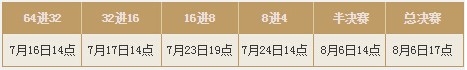生死狙击线上战队赛竞猜