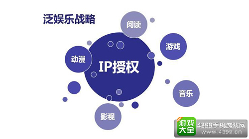 UPDAY7月底开幕