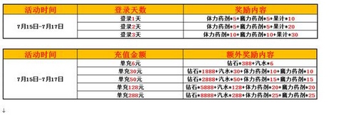 赛尔号精灵大作战
