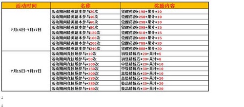 赛尔号精灵大作战