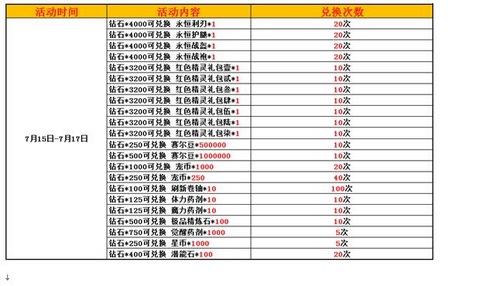 赛尔号精灵大作战