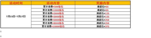 赛尔号精灵大作战