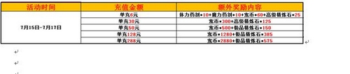 赛尔号精灵大作战