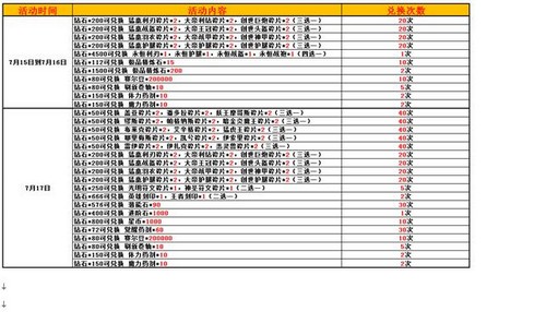 赛尔号精灵大作战