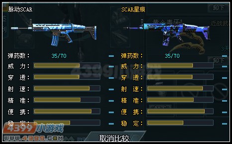 脉动SCAR 与 SCAR星痕武器对比