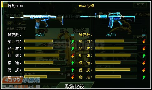 脉动SCAR 与 M4A1冰锋武器对比