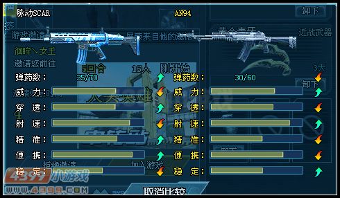 脉动SCAR 与 AN94武器对比