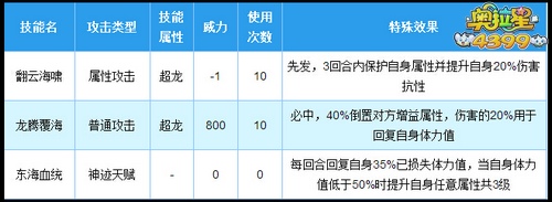 奥拉星龙太子技能
