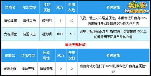 奥拉星神迹圣天伊技能
