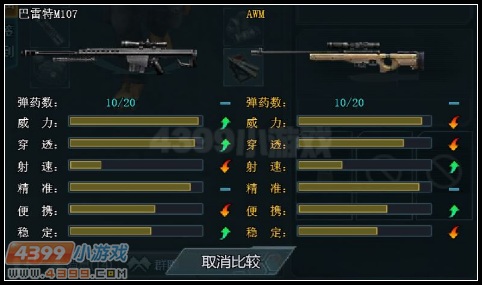 生死狙击AWM对比巴雷特