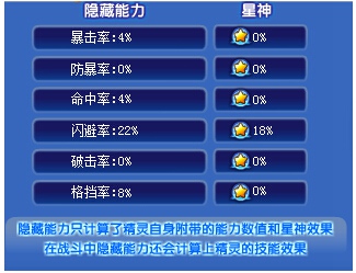 奥奇传说极夜月王解析