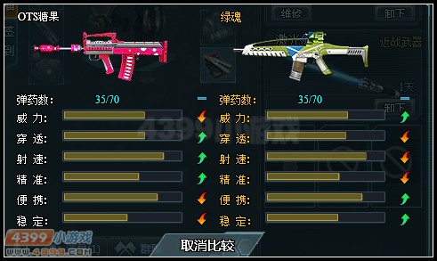 生死狙击绿魂和OTS糖果相比较