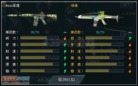 生死狙击绿魂和M4A4军魂相比