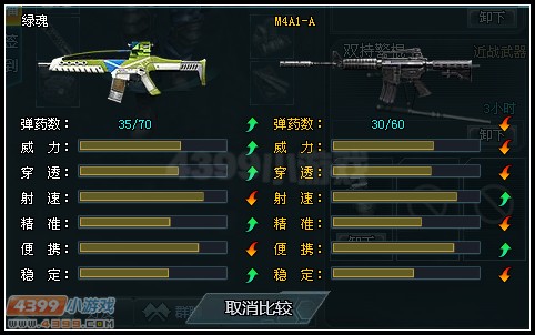 生死狙击绿魂和M4A1-A相比