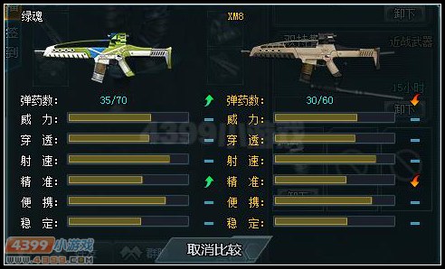 生死狙击绿魂和XM8相比