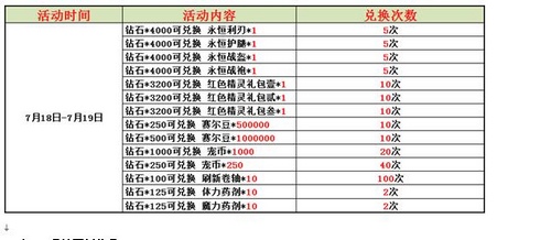 赛尔号精灵大作战