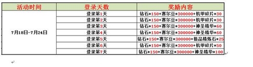 赛尔号精灵大作战