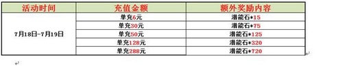 赛尔号精灵大作战