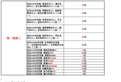 赛尔号精灵大作战