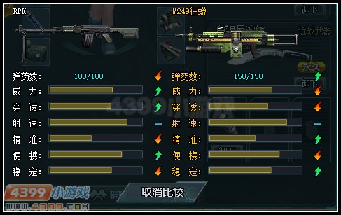 生死狙击RPK与M249狂蟒武器对比