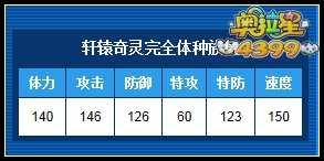 奥拉星轩辕奇灵完全体种族值解析