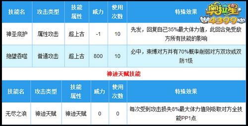 奥拉星神迹波塞冬怎么打