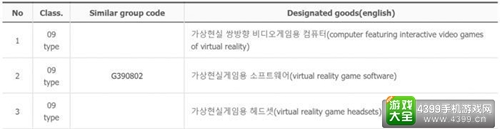 三星独立开发VR设备商标曝光 或命名“Odyssey”
