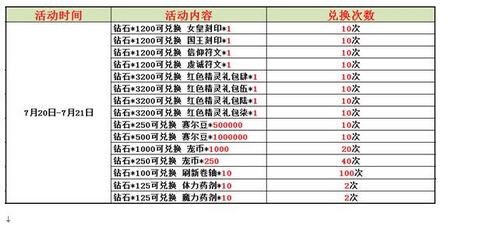 赛尔号精灵大作战