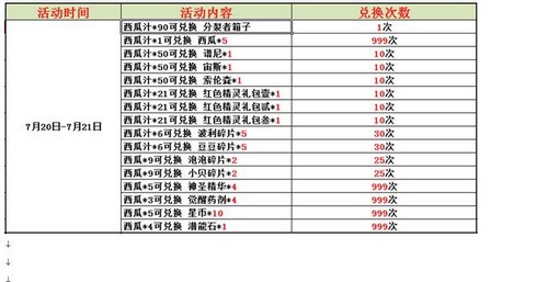 赛尔号精灵大作战