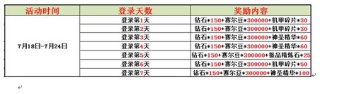 赛尔号精灵大作战