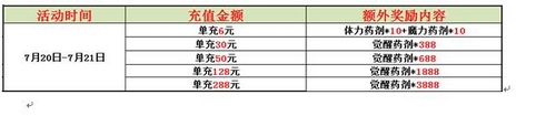 赛尔号精灵大作战