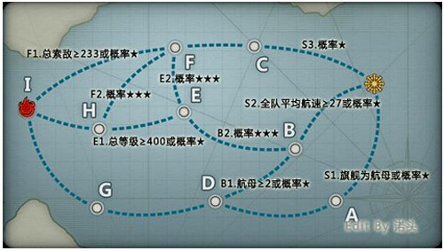 战舰少女r5-5带路条件