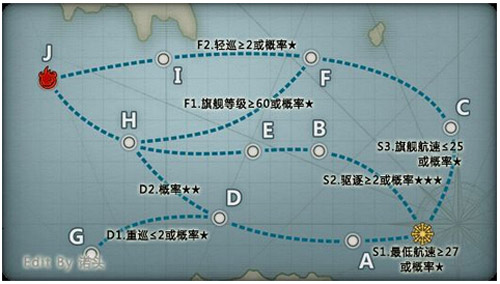 战舰少女r5-2带路条件