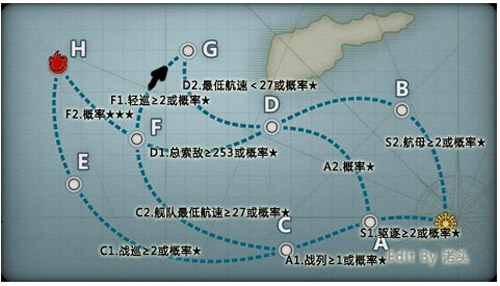 战舰少女r5-1带路条件