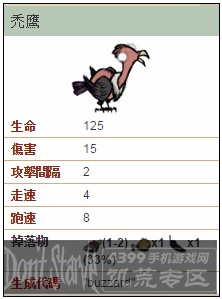 荒秃鹰图鉴