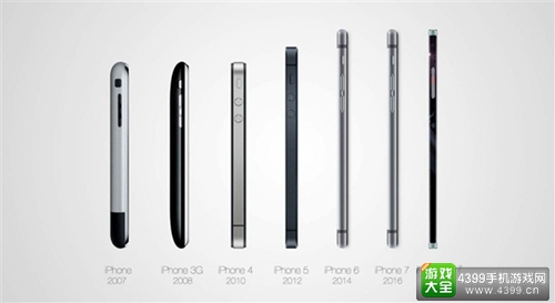 iPhone历代造型