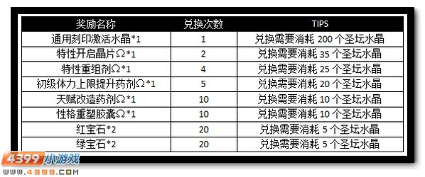 赛尔号光明圣坛的异像 通用水晶全民送